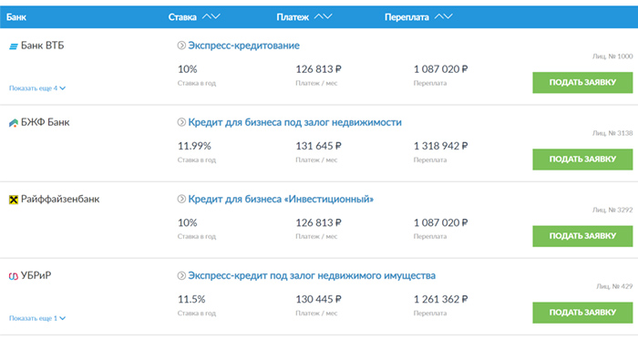 36 способов, куда вложить деньги, чтобы не потерять, сохранить и заработать в 2021 году