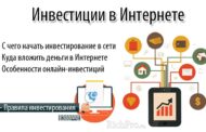 Инвестиции в интернете