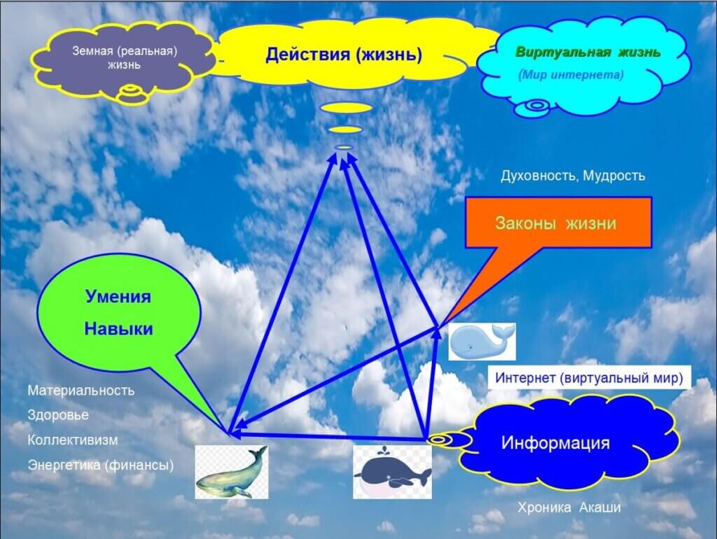 ыефкшлзувфпщп